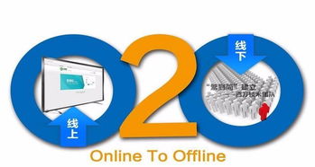 從2010年至今的互聯網風口盤點 互聯網銷售的進化與2025新零售展望